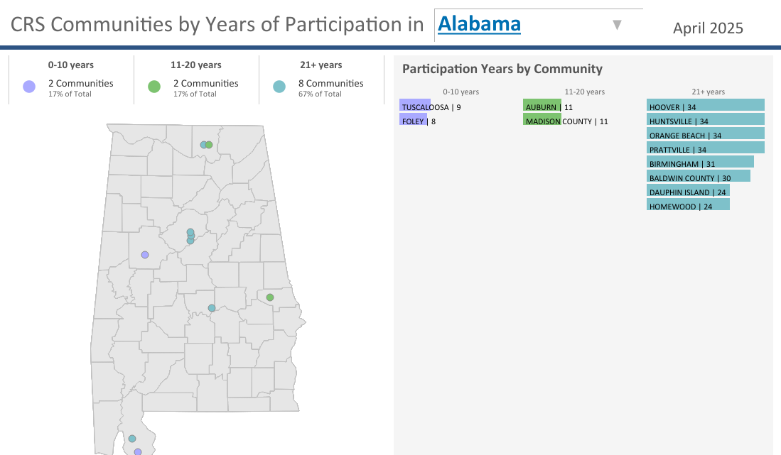 Thumnail of Tableau Visualization entitled CRS Participation by Years