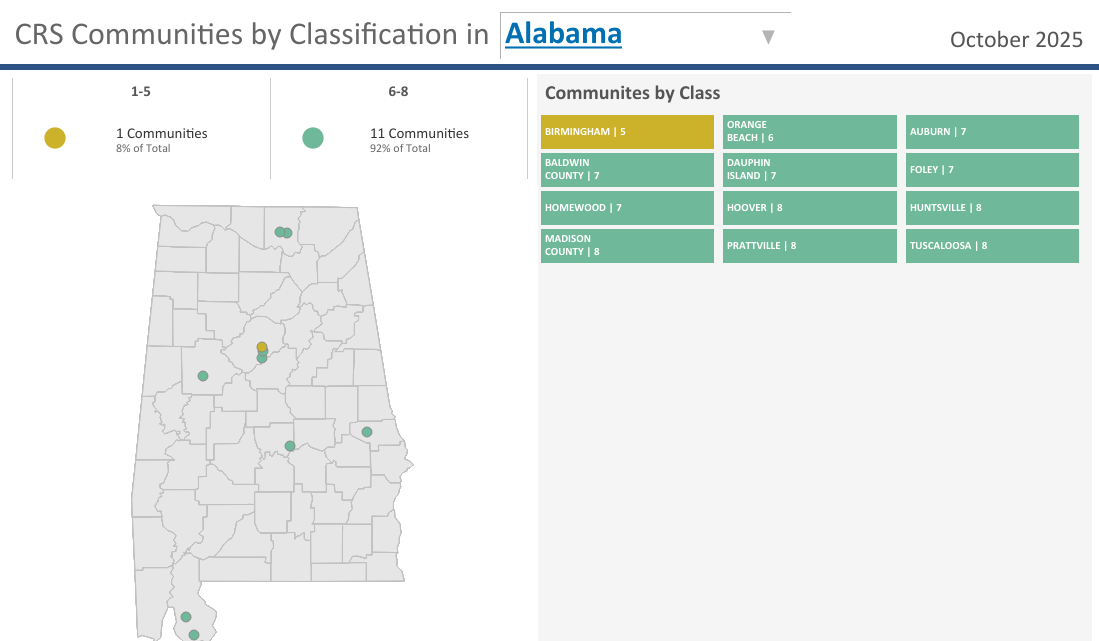 Thumnail of Tableau Visualization entitled CRS Classifications