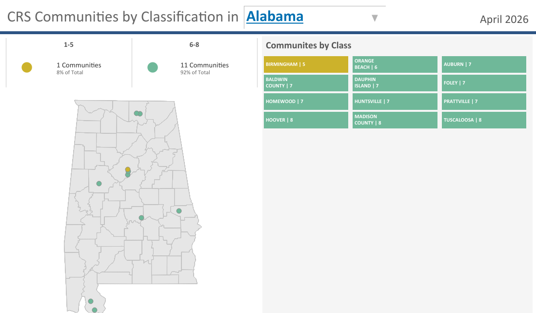 Thumnail of Tableau Visualization entitled CRS Classifications